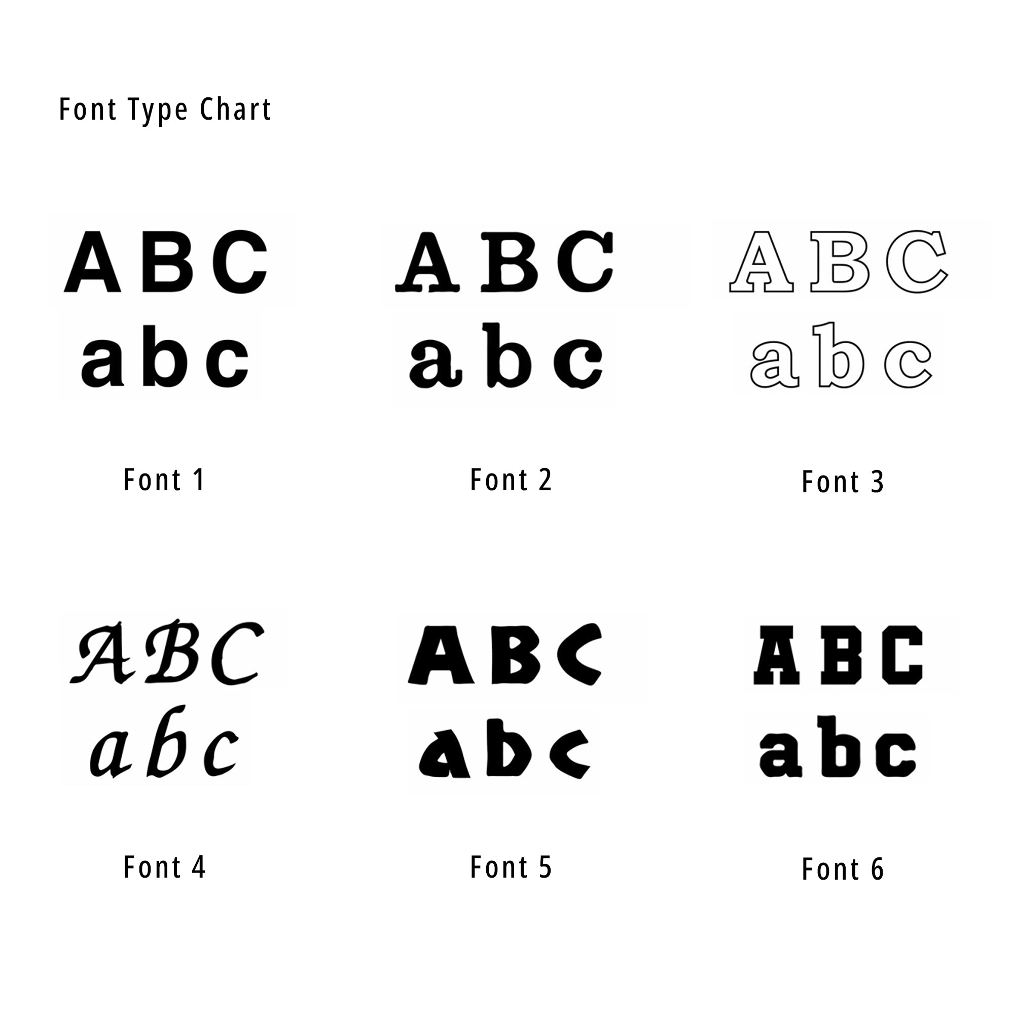 Personalisation Embroidery Service